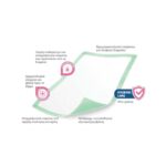 Hartmann MoliCare Premium Bed Mat