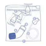 CHICCO Physioclean Κιτ Αναρρόφησης για τη Μύτη 0+